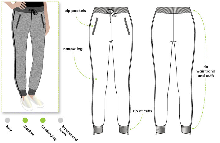 Shelby Sweat Pant Sewing Pattern – Pants & Shorts Sewing Patterns .