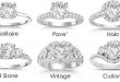 Step 4.3: Engagement Ring Styles – Mint Diamon