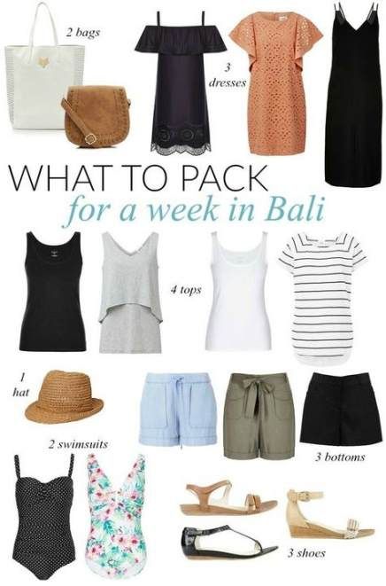 Holiday Clothes Beach Trips 16+ Best Ideas | Travel packing .