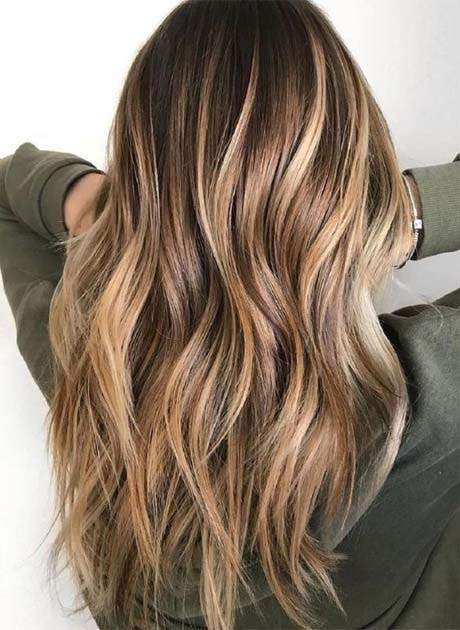 Balayage Hair Color Ideas for 2019 | Latest Fashion Trends .