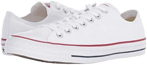 Trendy Sneakers for Women: Style Meets Comfort!