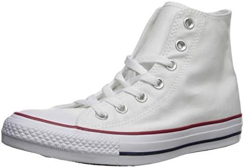 Explore trendy women's sneakers: comfort, style, and savings!