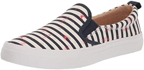 Here are the product titles summarized within your specified length:



<ol>
<li><strong>Converse Women’s‍ Comfortable Sneakers</strong></li>
<li><strong>ZEBA Hands-Free Stylish Slip-on Sneakers</strong></li>
<li><strong>Diesel Women’s SHESOFT Lace-Up Fashion Sneaker</strong></li>
<li><strong>Puma Men’s Casual Sneakers – Caben 2.0</strong></li>
<li><strong>Armani Exchange Women’s Lace-Up Sneakers</strong></li>
<li><strong>Kufeiti Women’s ⁤Faux Fur Collar ⁣Slip-On Sneakers</strong></li>
<li><strong>Nike Women’s Basketball Shoes – Phantom Style</strong></li>
<li><strong>Sperry Women’s Easy Slip-On ‍Sneaker</strong></li>
<li><strong>Nike ‌Women’s Low-Top Air Max SC Sneakers</strong></li>
<li><strong>Keds Women’s Sneaker Liners for Comfort</strong></li>
<li><strong>Reebok Women’s⁣ High Top Fashion Sneakers</strong></li>
<li><strong>ABEO‌ Jumpstreet Slip-On Sneakers with Arch Support</strong></li>
<li><strong>Kufeiti Women’s ​Casual Canvas Tennis Low Top Shoes</strong></li>
<li><strong>Propet Women’s ⁢Ultra Athletic Sneakers for Comfort</strong></li>
<li><strong>Masbird⁢ Women’s Mesh Slip-On Fashion Sneakers</strong></li>
<li><strong>adidas Women’s 4DFWD Pulse Stylish Sneakers</strong></li>
<li><strong>Clarks Unisex ⁤Waterproof Neva Zip Sneakers</strong></li>
<li><strong>PUMA Women’s TRC Mira⁤ Tech Casual⁤ Sneakers</strong></li>
</ol>
<p>“></p>
<h2>Sleek Slip-On Sneaker for Any Occasion</h2>
<p>This fashionable and‌ easy-to-wear slip-on sneaker features a quality upper ⁤adorned with a JAWS-inspired print that makes a stylish statement while being versatile enough for various occasions. The double-gore design allows for effortless on-off wear, providing ⁤comfort and practicality. Its lightweight construction and casual aesthetic make it an ideal option for day-to-day ⁤wear, whether running errands or enjoying a laid-back outing. </p>
<p><strong>Pros:</strong></p>
<ul>
<li>Fashion-forward⁢ JAWS-inspired print</li>
<li>Convenient slip-on design</li>
<li>Lightweight and comfortable</li>
<li>Versatile for ‌a range of occasions</li>
</ul>
<p><strong>Cons:</strong></p>
<ul>
<li>Limited arch support</li>
<li>Fit may vary based on foot shape</li>
</ul>
<h2>Get Your Perfect Pair Today!</h2>
<p><a href=