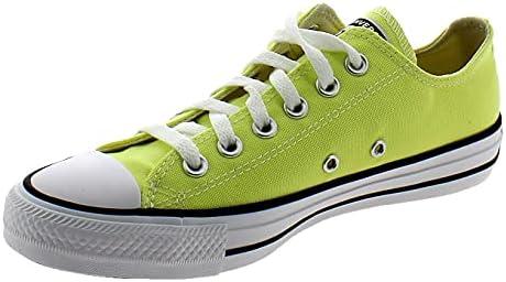 Here are the product ⁣titles summarized within your specified ⁢length:



<ol>
<li><strong>Converse Women’s Comfortable‍ Sneakers</strong></li>
<li><strong>ZEBA Hands-Free Stylish Slip-on Sneakers</strong></li>
<li><strong>Diesel Women’s SHESOFT ⁤Lace-Up Fashion Sneaker</strong></li>
<li><strong>Puma Men’s Casual Sneakers – Caben 2.0</strong></li>
<li><strong>Armani Exchange Women’s Lace-Up Sneakers</strong></li>
<li><strong>Kufeiti ⁢Women’s Faux Fur Collar Slip-On Sneakers</strong></li>
<li><strong>Nike Women’s Basketball Shoes⁣ – Phantom​ Style</strong></li>
<li><strong>Sperry Women’s Easy Slip-On Sneaker</strong></li>
<li><strong>Nike Women’s Low-Top ‌Air Max ⁤SC Sneakers</strong></li>
<li><strong>Keds Women’s ‌Sneaker Liners for Comfort</strong></li>
<li><strong>Reebok Women’s ‍High Top Fashion Sneakers</strong></li>
<li><strong>ABEO Jumpstreet Slip-On Sneakers with Arch Support</strong></li>
<li><strong>Kufeiti Women’s Casual Canvas Tennis Low Top Shoes</strong></li>
<li><strong>Propet ⁣Women’s Ultra Athletic Sneakers for Comfort</strong></li>
<li><strong>Masbird Women’s Mesh Slip-On Fashion Sneakers</strong></li>
<li><strong>adidas Women’s 4DFWD Pulse Stylish Sneakers</strong></li>
<li><strong>Clarks Unisex Waterproof Neva Zip Sneakers</strong></li>
<li><strong>PUMA Women’s TRC Mira Tech Casual Sneakers</strong></li>
</ol>
<p>“></p>
<h2>Stylish Low Top Sneakers with Classic Comfort</h2>
<p>These casual sneakers feature a timeless low-top design enhanced by vibrant color⁣ treatments, ‍making them a perfect addition to any wardrobe. The⁣ <strong>canvas upper</strong> not only offers ‌a classic aesthetic but‍ also provides durability and breathability, ensuring that your feet stay ‌comfortable throughout the day. Moreover, the inclusion of an <strong>Ortholite⁣ insole</strong> adds an extra layer of cushioning, ⁢which is ideal for⁤ extended wear and daily activities. The lightweight ⁣construction, weighing ​in at just 1.95 ‍pounds, makes these sneakers easy‍ to wear for‍ any occasion.</p>
<p>However, there are a few considerations to keep ‌in mind. While the bright colors are eye-catching, they may ⁣not suit everyone’s style, potentially limiting versatility. Additionally, some users may find that the <a href=